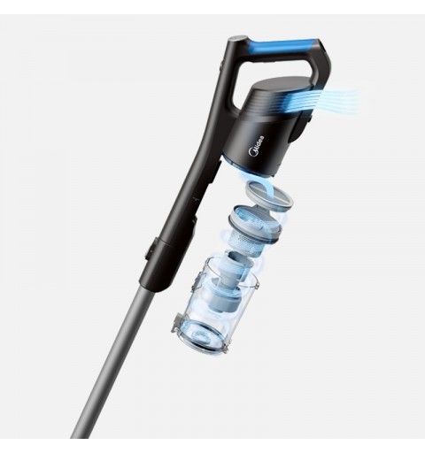 Midea MCS2025GB vacuum 0.45 L Drum vacuum Dry 350 W Bagless