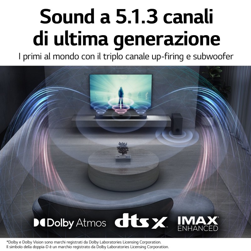 LG S90QY Silber 5.1.3 Kanäle 570 W