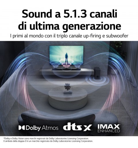 LG S90QY Silber 5.1.3 Kanäle 570 W