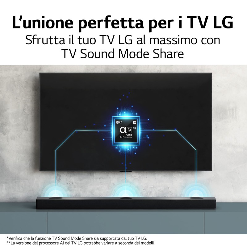 LG S90QY Silber 5.1.3 Kanäle 570 W