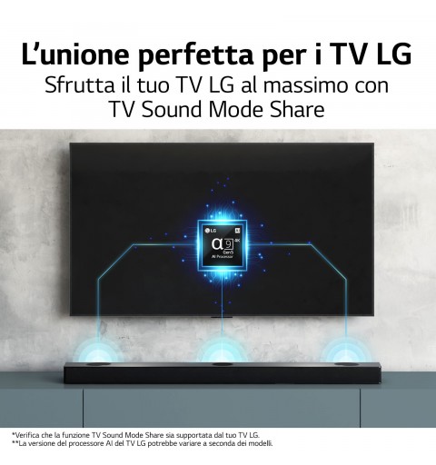 LG S90QY Silber 5.1.3 Kanäle 570 W