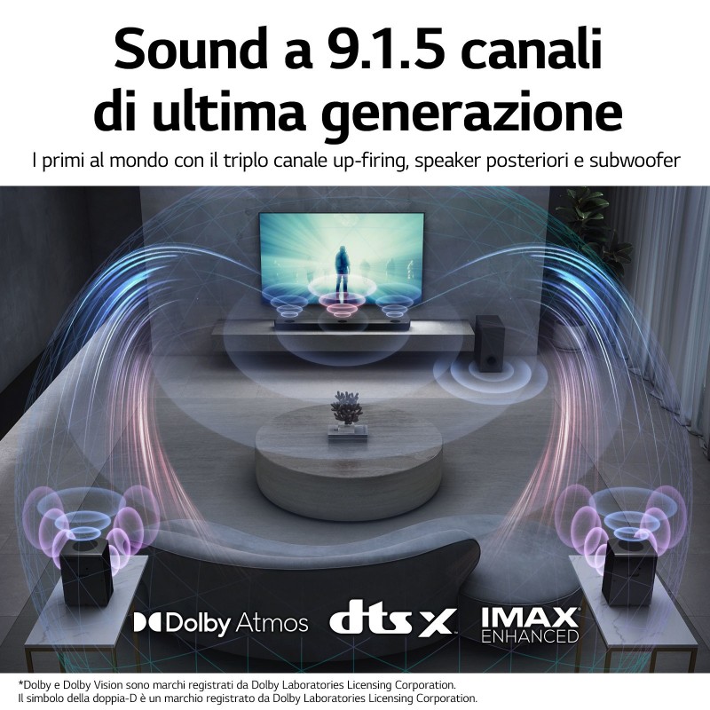 LG S95QR Argent 9.1.5 canaux 810 W