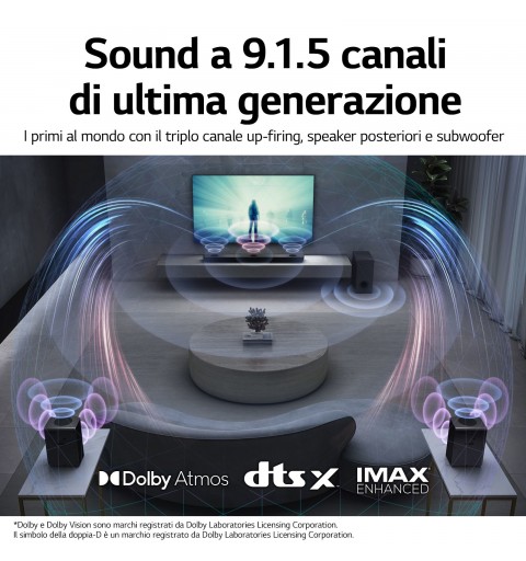 LG S95QR Silver 9.1.5 channels 810 W