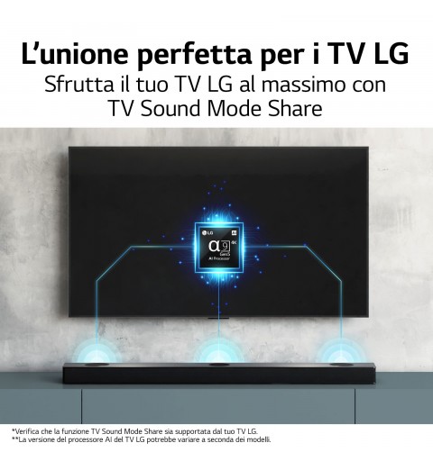 LG S95QR Plata 9.1.5 canales 810 W
