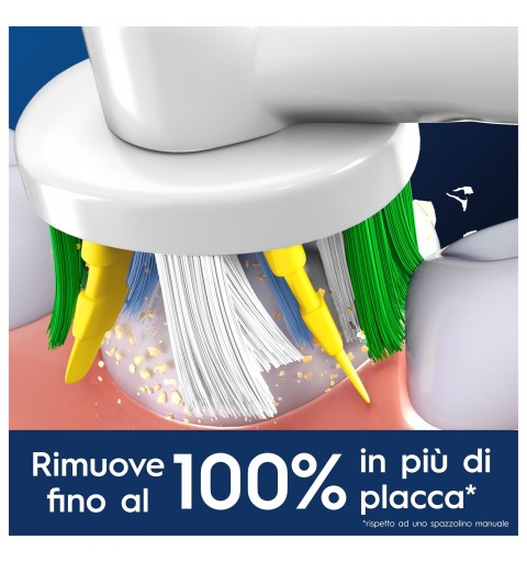 Oral-B Testine Di Ricambio Pro Floss Action, 3 Testine