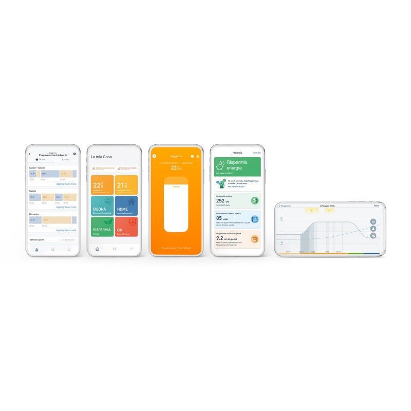 tado° V3+ Basic Adatto per uso interno