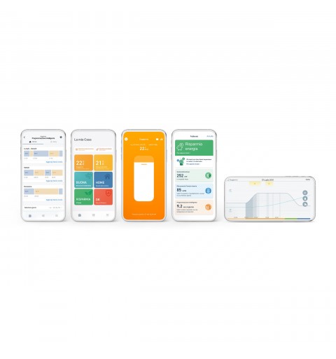 tado° V3+ Basic Adatto per uso interno