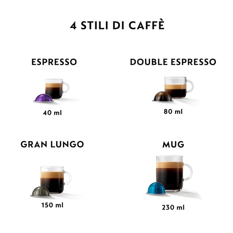 De’Longhi ENV90.B cafetera eléctrica Macchina per caffè a capsule 0,56 L