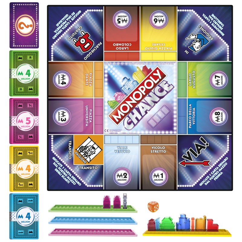 Monopoly F8555 20 min Juego de mesa Estrategia