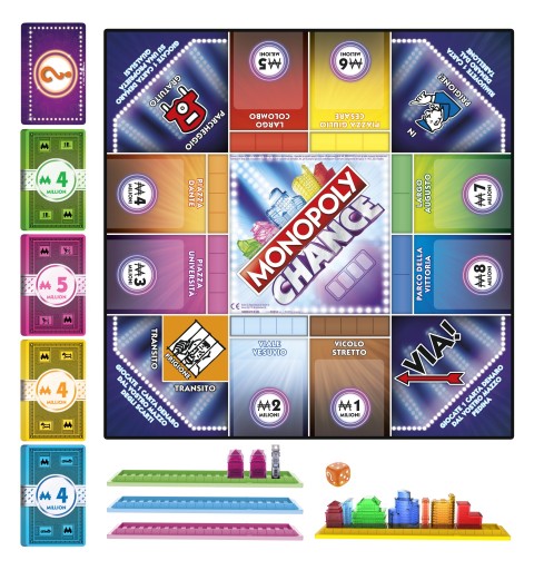 Monopoly F8555 20 min Brettspiel Strategie