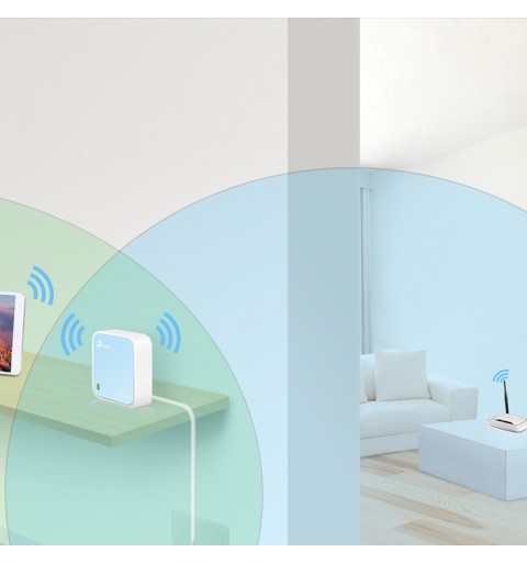 TP-Link Tragbarer 300Mbit s-WLAN-Nano-Router