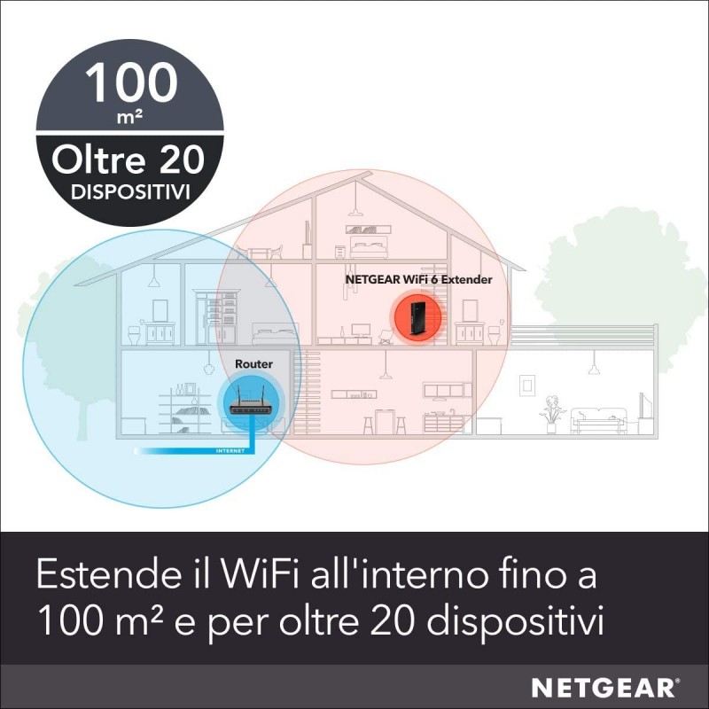 NETGEAR 4PT AX1800 WIFI MESH EXTENDER Répéteur réseau Noir 10, 100, 1000 Mbit s