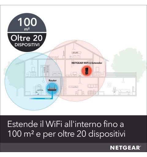 NETGEAR 4PT AX1800 WIFI MESH EXTENDER Répéteur réseau Noir 10, 100, 1000 Mbit s