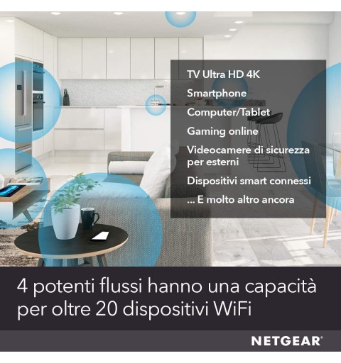 NETGEAR EAX20 Ripetitore WiFi Mesh a 4 stream