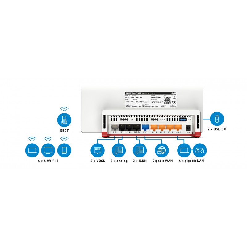 FRITZ!Box FRITZ! BOX 7583 VDSL WLAN-Router Gigabit Ethernet Dual-Band (2,4 GHz 5 GHz) Rot, Weiß