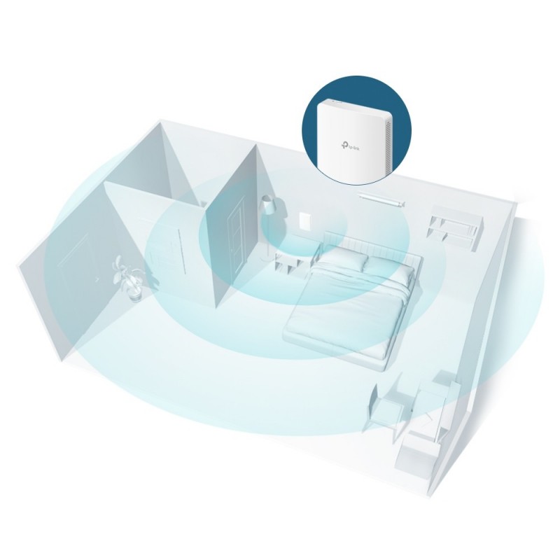 TP-Link EAP235-Wall 867 Mbit s Blanc Connexion Ethernet, supportant l'alimentation via ce port (PoE)