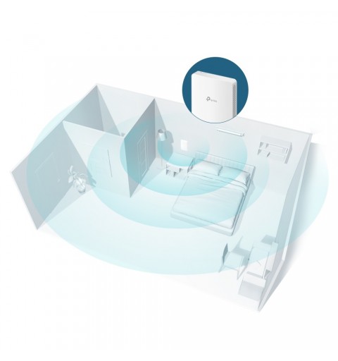 TP-Link EAP235-Wall 867 Mbit s Blanc Connexion Ethernet, supportant l'alimentation via ce port (PoE)