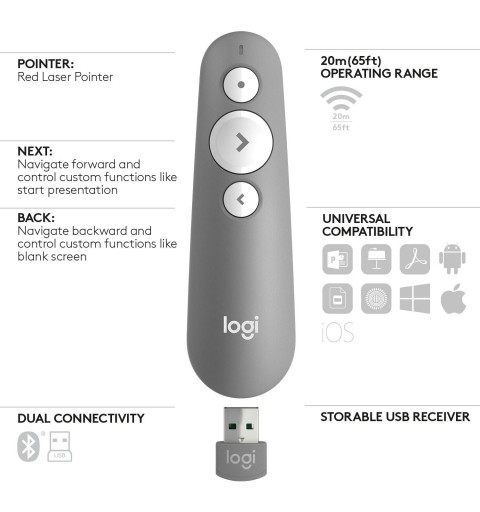 Logitech R500 Laser Presentation Remote