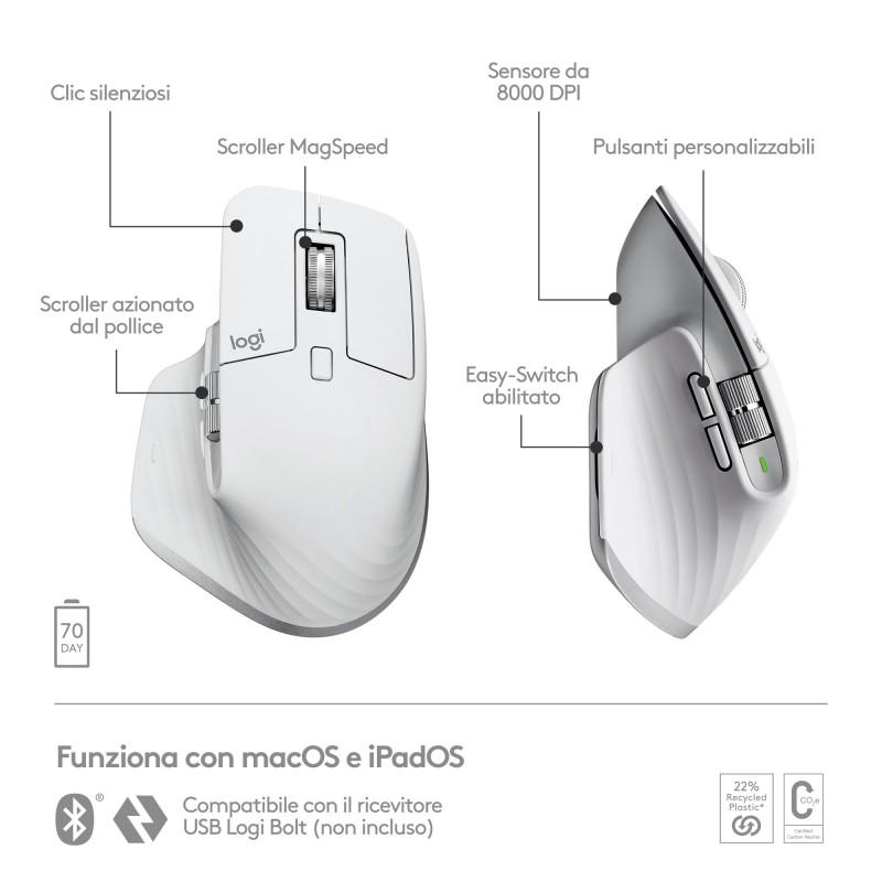 Logitech MX Master 3S for Mac Maus rechts Bluetooth Laser 8000 DPI