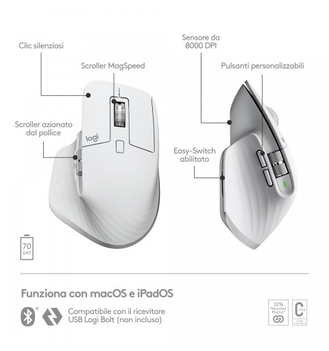 Logitech MX Master 3S for Mac Maus rechts Bluetooth Laser 8000 DPI