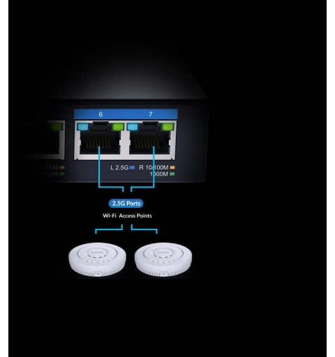 D-Link 7-Port Multi-Gigabit Unmanaged Switch