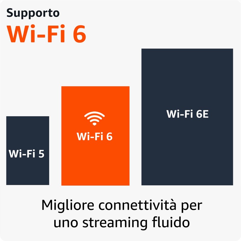 Amazon Fire TV Stick 4K di | Dispositivo per lo streaming con supporto per Wi-Fi 6, Dolby Vision Atmos e HDR10+