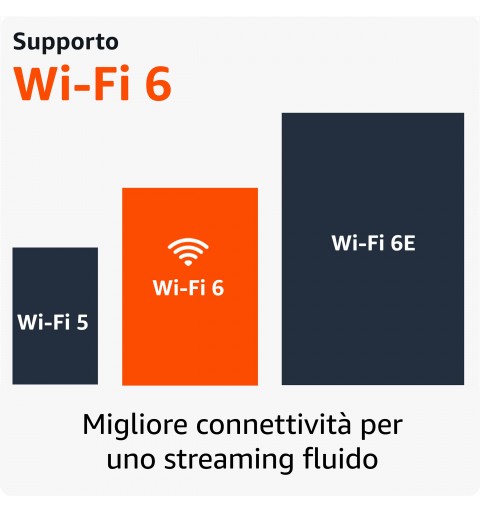 Amazon Fire TV Stick 4K di | Dispositivo per lo streaming con supporto per Wi-Fi 6, Dolby Vision Atmos e HDR10+