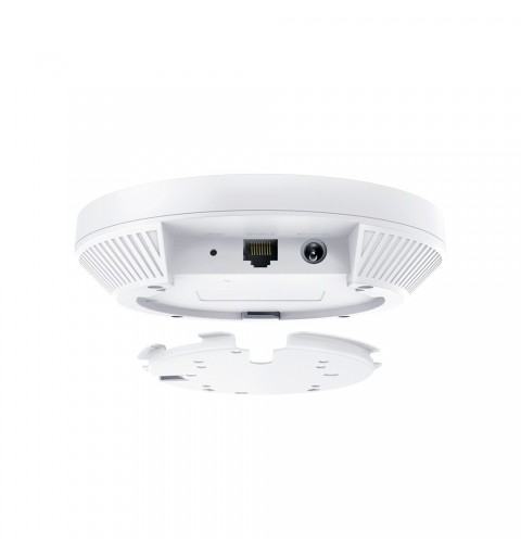 TP-Link EAP650 point d'accès réseaux locaux sans fil 2976 Mbit s Blanc Connexion Ethernet, supportant l'alimentation via ce