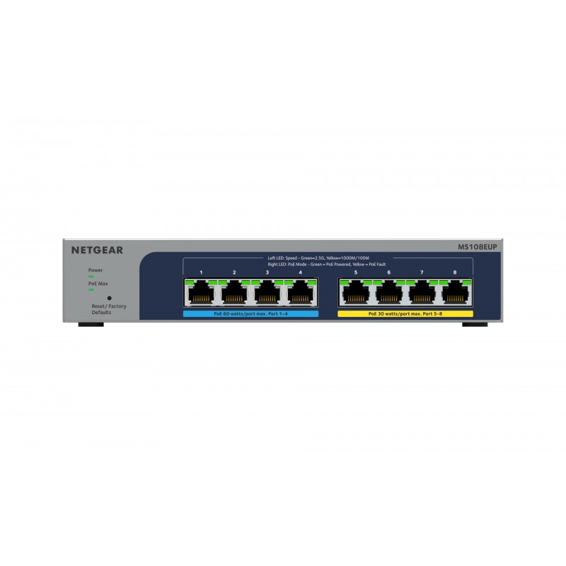 NETGEAR 8-port Ultra60 PoE++ Multi-Gigabit (2.5G) Ethernet Plus Switch Gestito L2 L3 2.5G Ethernet (100 1000 2500) Supporto