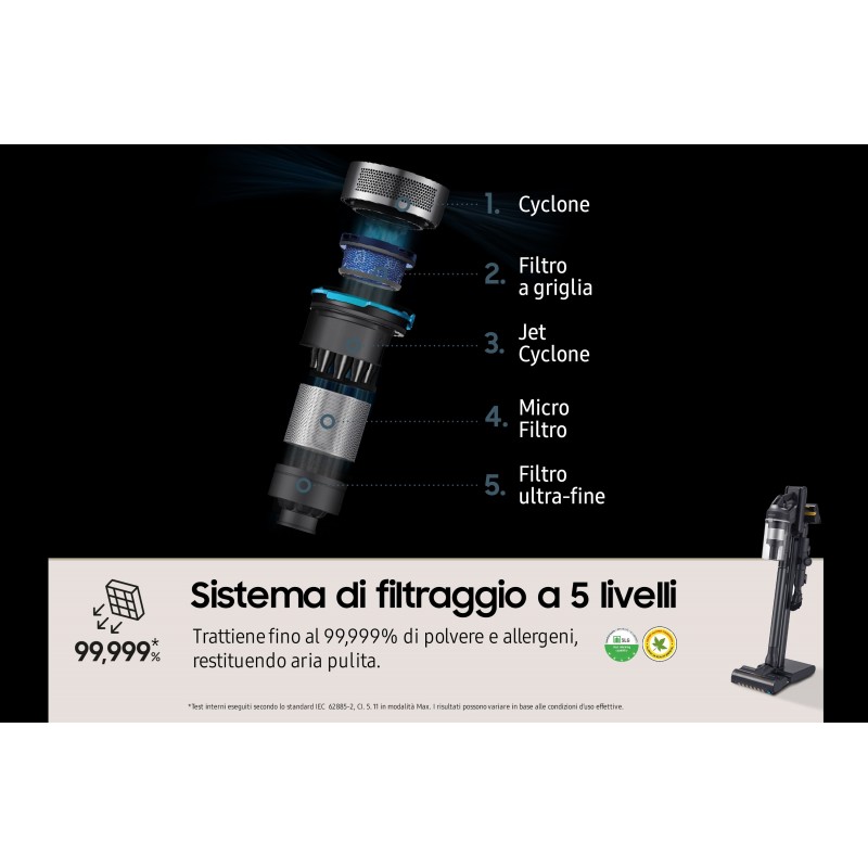 Samsung Aspirapolvere senza filo Jet™ 95 complete extra 210W VS20C9554TK