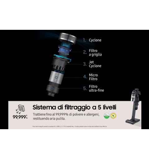 Samsung Aspirapolvere senza filo Jet™ 95 complete extra 210W VS20C9554TK