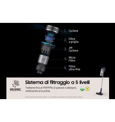 Samsung Aspirapolvere senza filo Jet™ 65 pet 150W VS15A60AGR5