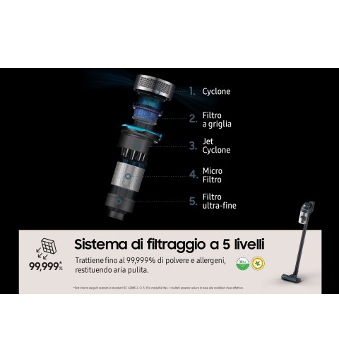 Samsung Aspirapolvere senza filo Jet™ 85 premium 210W VS20C852FTB