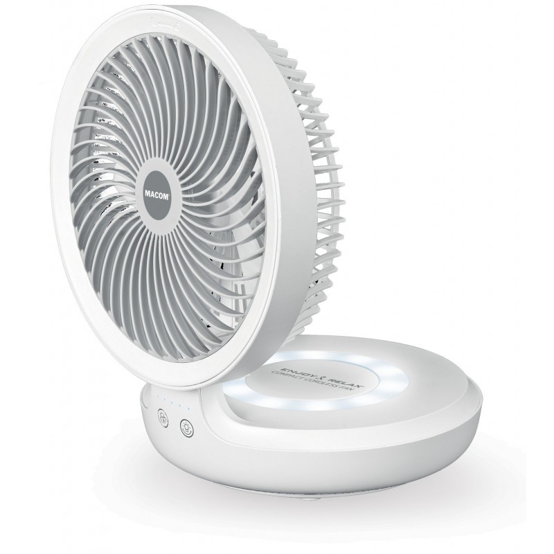 Macom 990 ventilateur Blanc