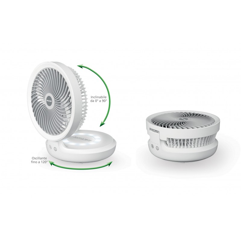 Macom 990 household fan White