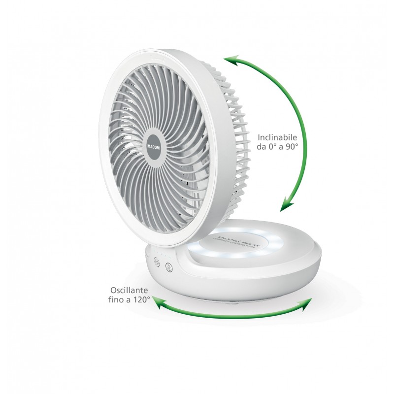 Macom 990 ventilador Blanco