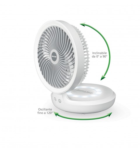 Macom 990 ventilador Blanco