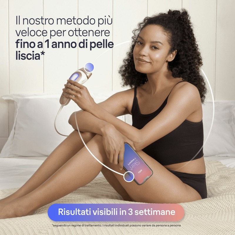 Braun Epilatore Luce Pulsata Smart Skin I·Expert, Epilazione A Casa Tua, Custodia, Rasoio Donna Venus, 2 Testine, PL7147