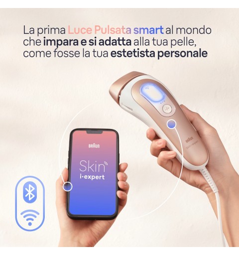 Braun Epilatore Luce Pulsata Smart Skin I·Expert, Epilazione A Casa Tua, Custodia, Rasoio Donna Venus, 2 Testine, PL7147