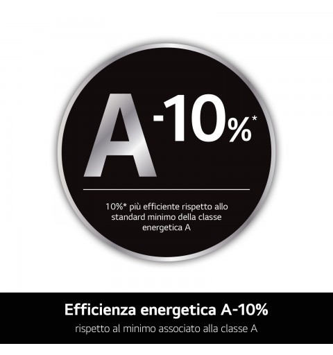 LG F4R7511TSWB Lavatrice 11kg AI DD, Classe A-10%, 1400 giri, TurboWash,Autodose