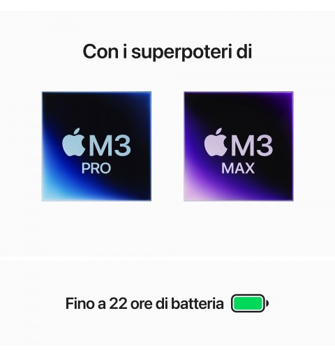 Apple MacBook Pro 16'' M3 Max chip con 16‑core CPU e 40‑core GPU, 1TB SSD - Argento