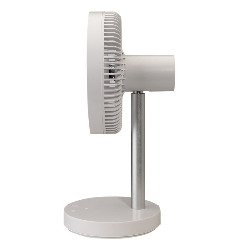 Bimar VD220.1 ventilateur Blanc