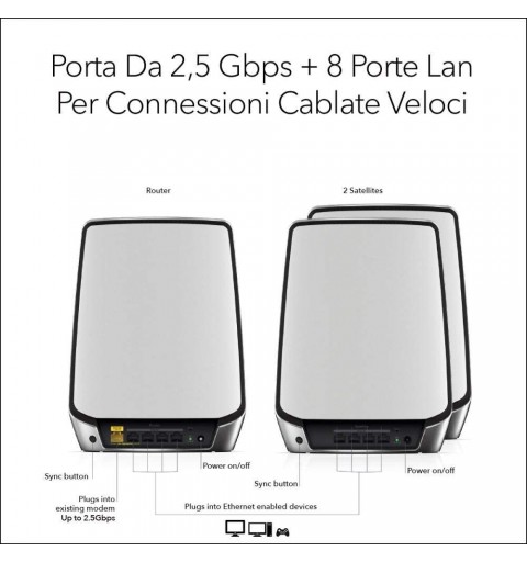 NETGEAR Orbi RBK853 AX6000 WiFi 6 Mesh System Tribanda (2,4 GHz 5 GHz 5 GHz) Wi-Fi 6 (802.11ax) Gris 4 Interno