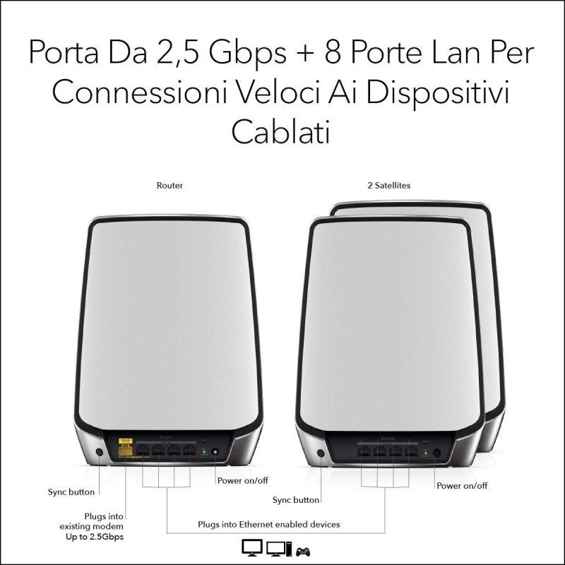 NETGEAR Orbi RBK853 AX6000 WiFi 6 Mesh System Tribanda (2,4 GHz 5 GHz 5 GHz) Wi-Fi 6 (802.11ax) Gris 4 Interno