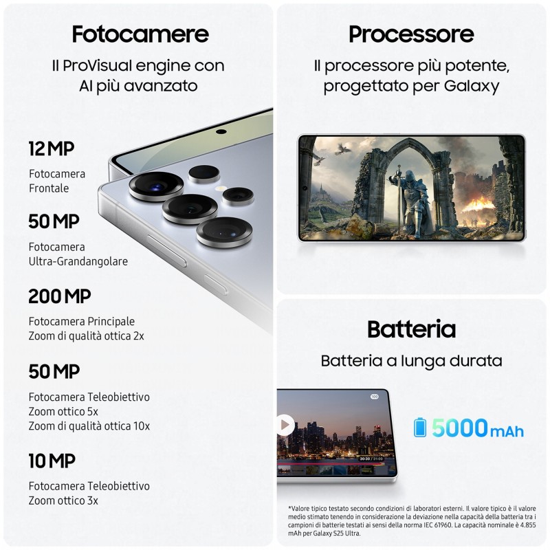 Samsung Galaxy S25 Ultra 17.5 cm (6.9") Dual SIM Android 15 5G USB Type-C 12 GB 256 GB 5000 mAh Black, Titanium