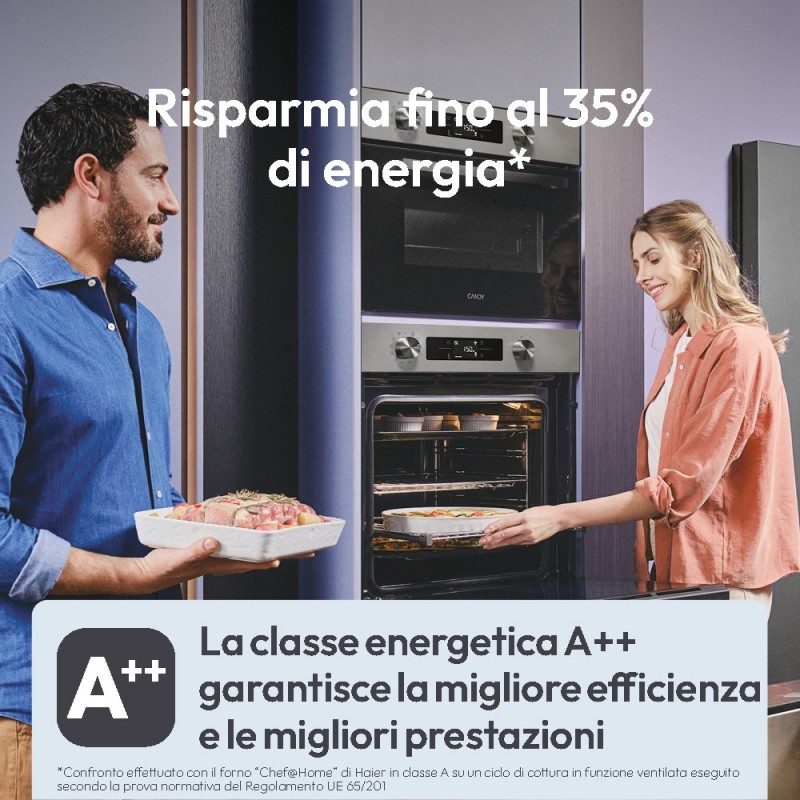 Candy CA6 N3B3EHTX 78 L Acciaio inox