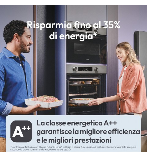Candy CA6 N3B3EHTX 78 L Acciaio inox