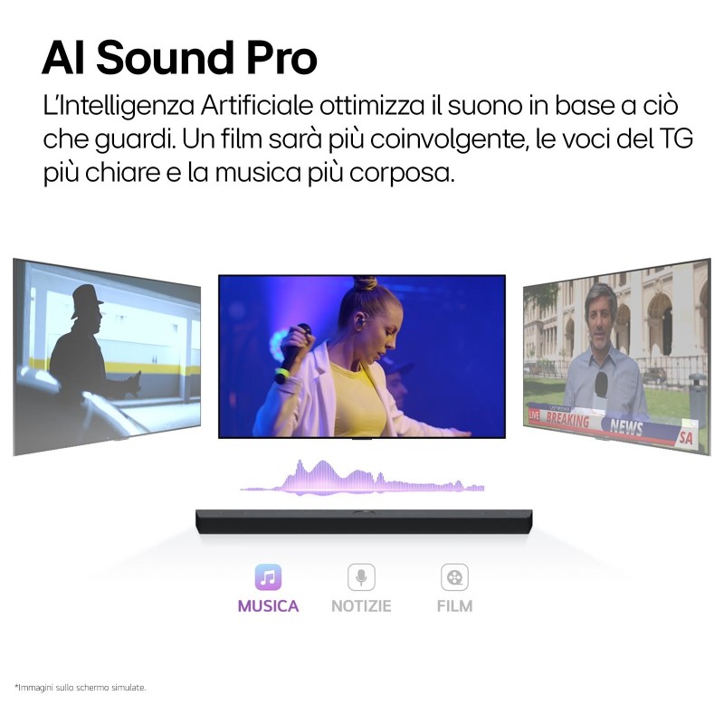 LG S60TR Schwarz 5.1 Kanäle 440 W