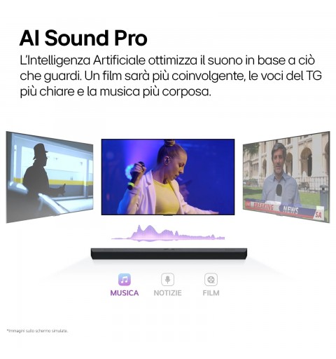 LG S60TR Schwarz 5.1 Kanäle 440 W