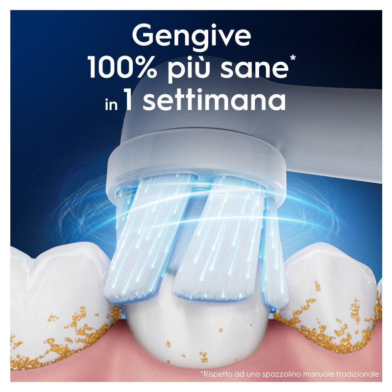 Oral-B Testine di Ricambio iO Series Gentle Care Bianche, Testine Rotonde Originali, per Gengive Sensibili, 2 Testine